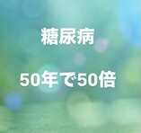 どうして病気は増え続けるの？